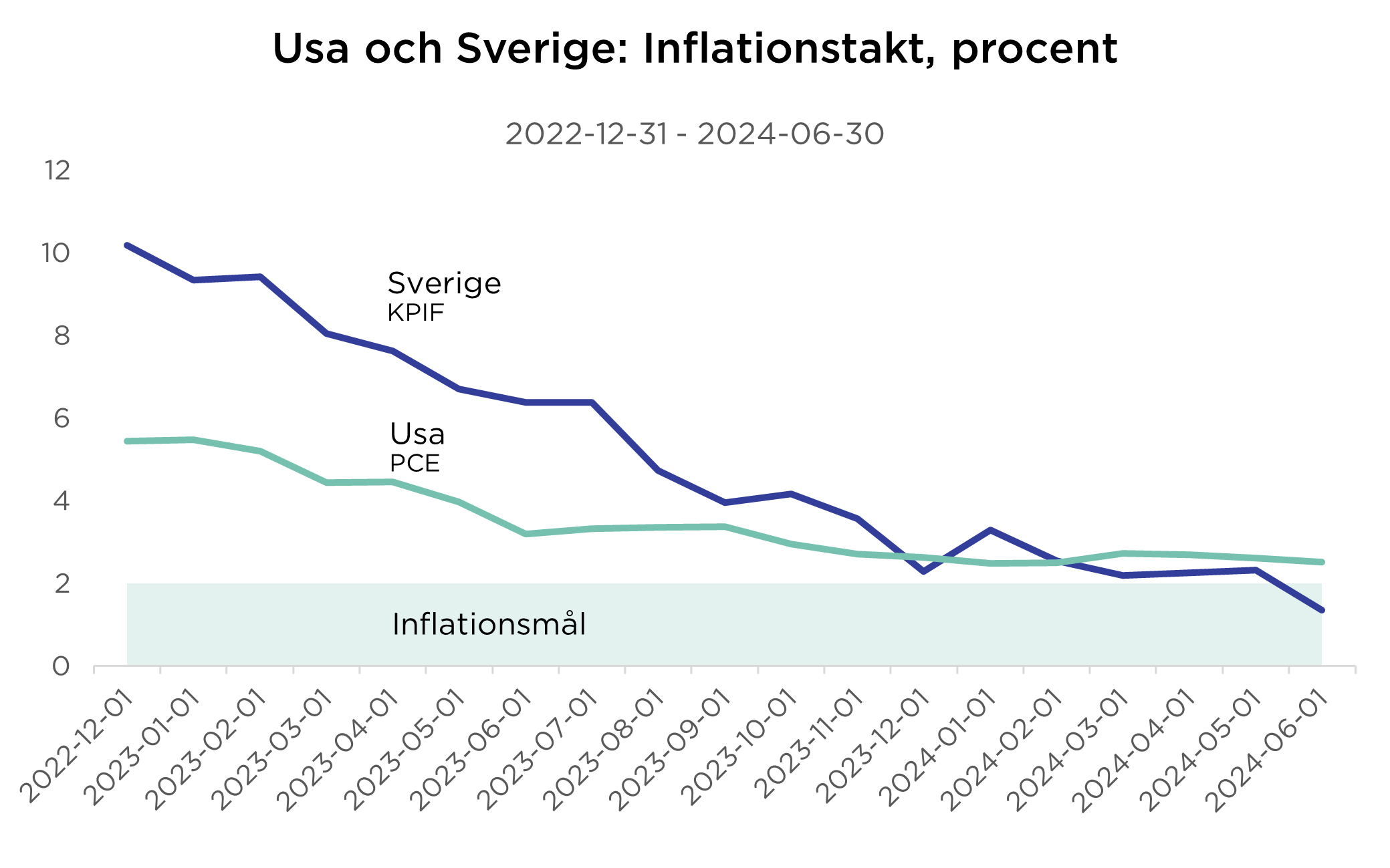 inflation.png