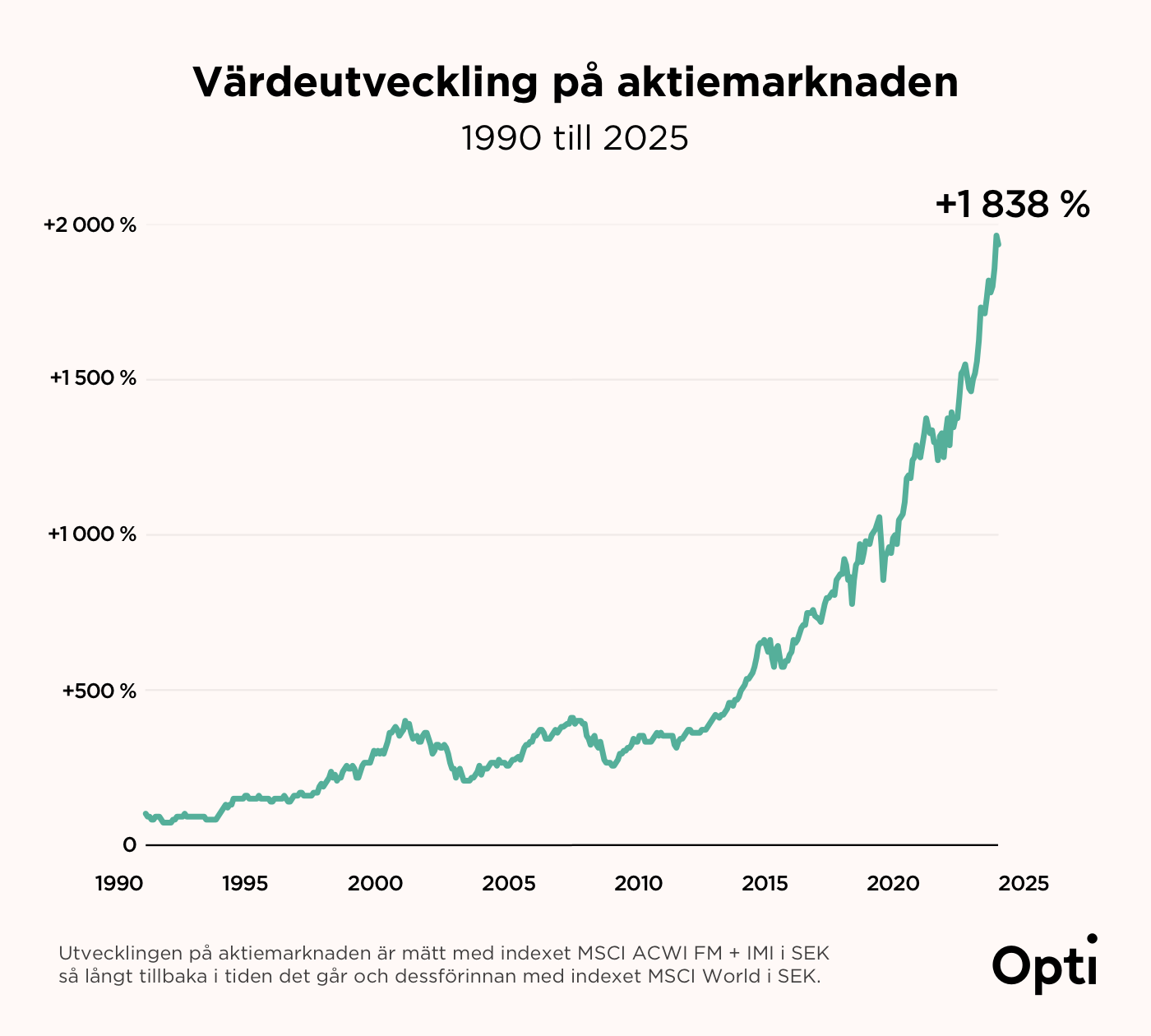 Return since 1990@1400w.png